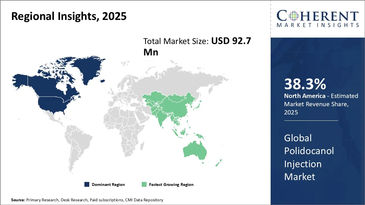 Polidocanol Injection Market Regional Insights