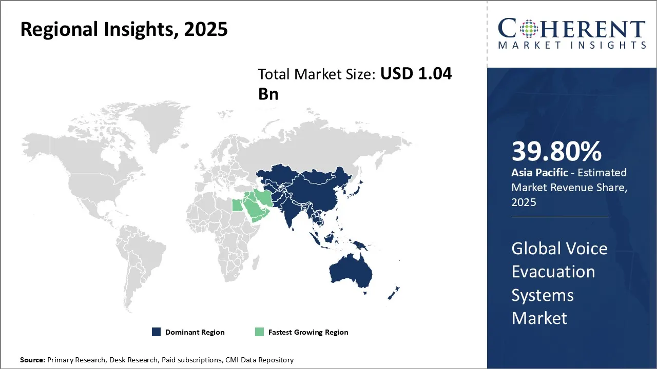Voice Evacuation Systems Market Regional Insights